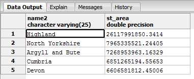 Five Largest Counties in the U.K in Descending Order